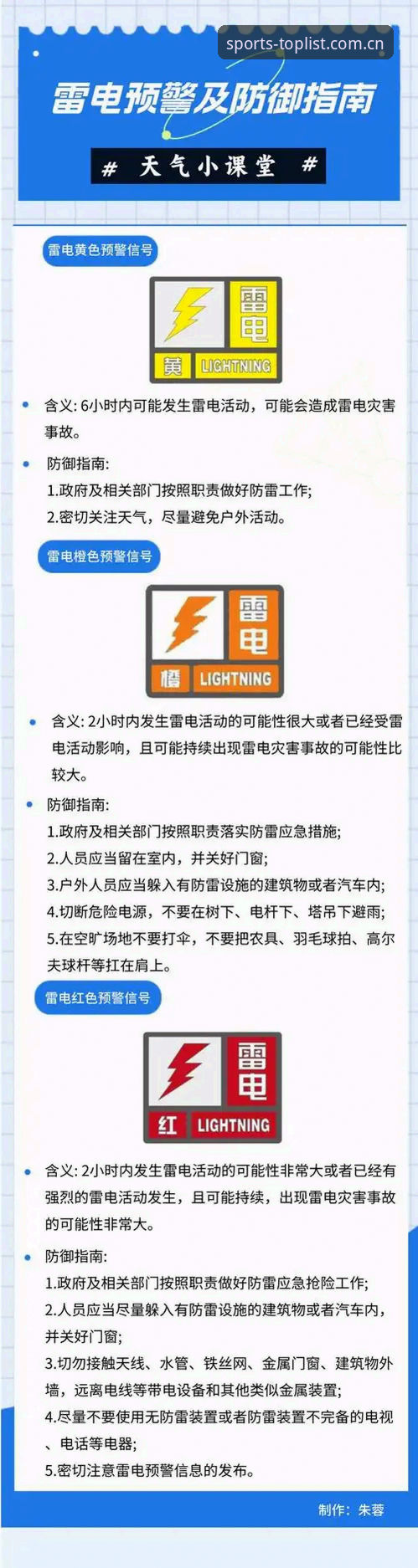 雷电逼停挪塞战？2026世界杯天气风险解析最新动态