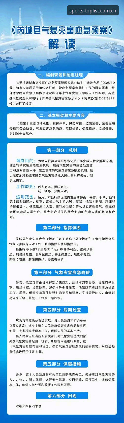 世界杯天气延误避险指南：从挪塞之战看懂赛事中断全流程