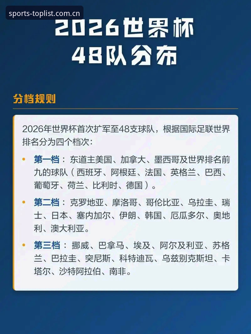 体育排行平台看球指南：从梅西超越克洛泽到2026赛季赛程表，一场让你落泪又笑出声的比赛