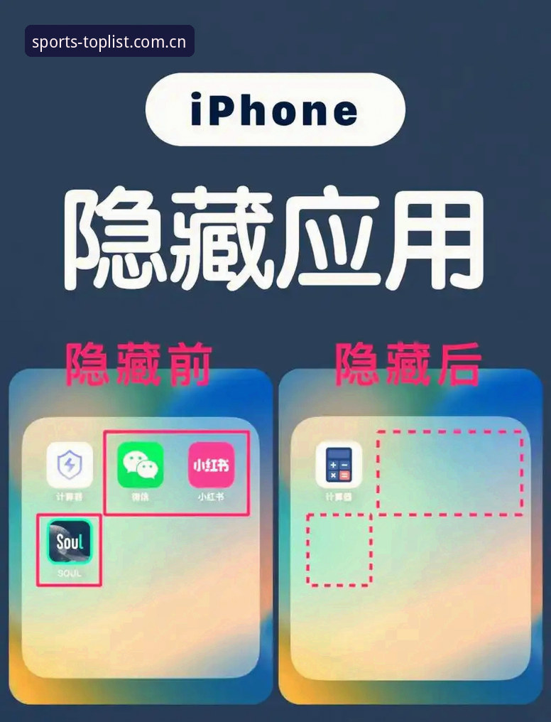 排行榜前十名苹果版下载功能详解：一次基于避坑视角的深度评测